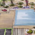Dessin d’un jardin