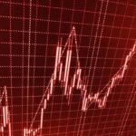 Courbes de la bourse rouges