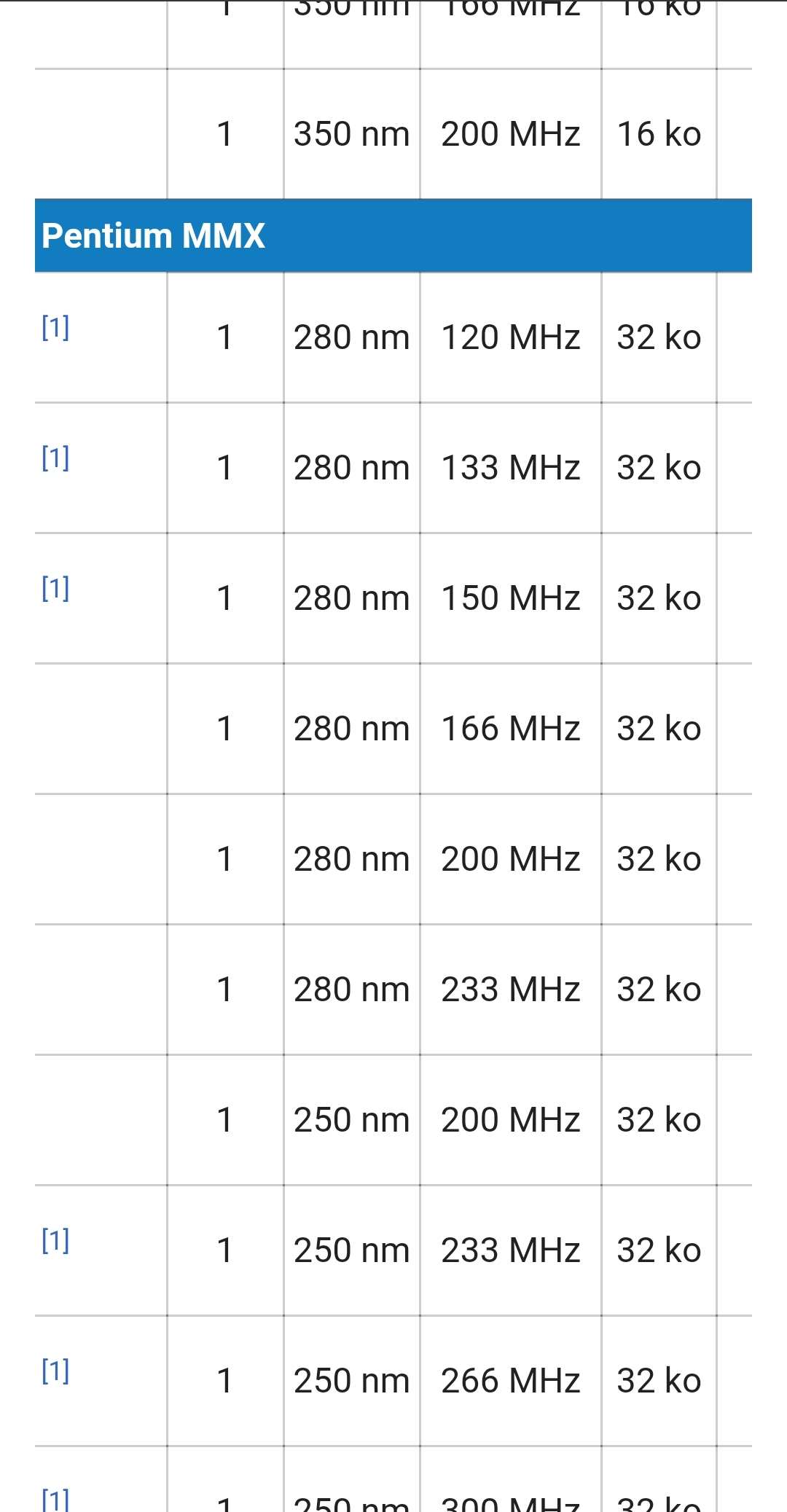 https://www.hebergeur-image.com/upload/77.128.85.241-60914e5cd89c8.jpg
