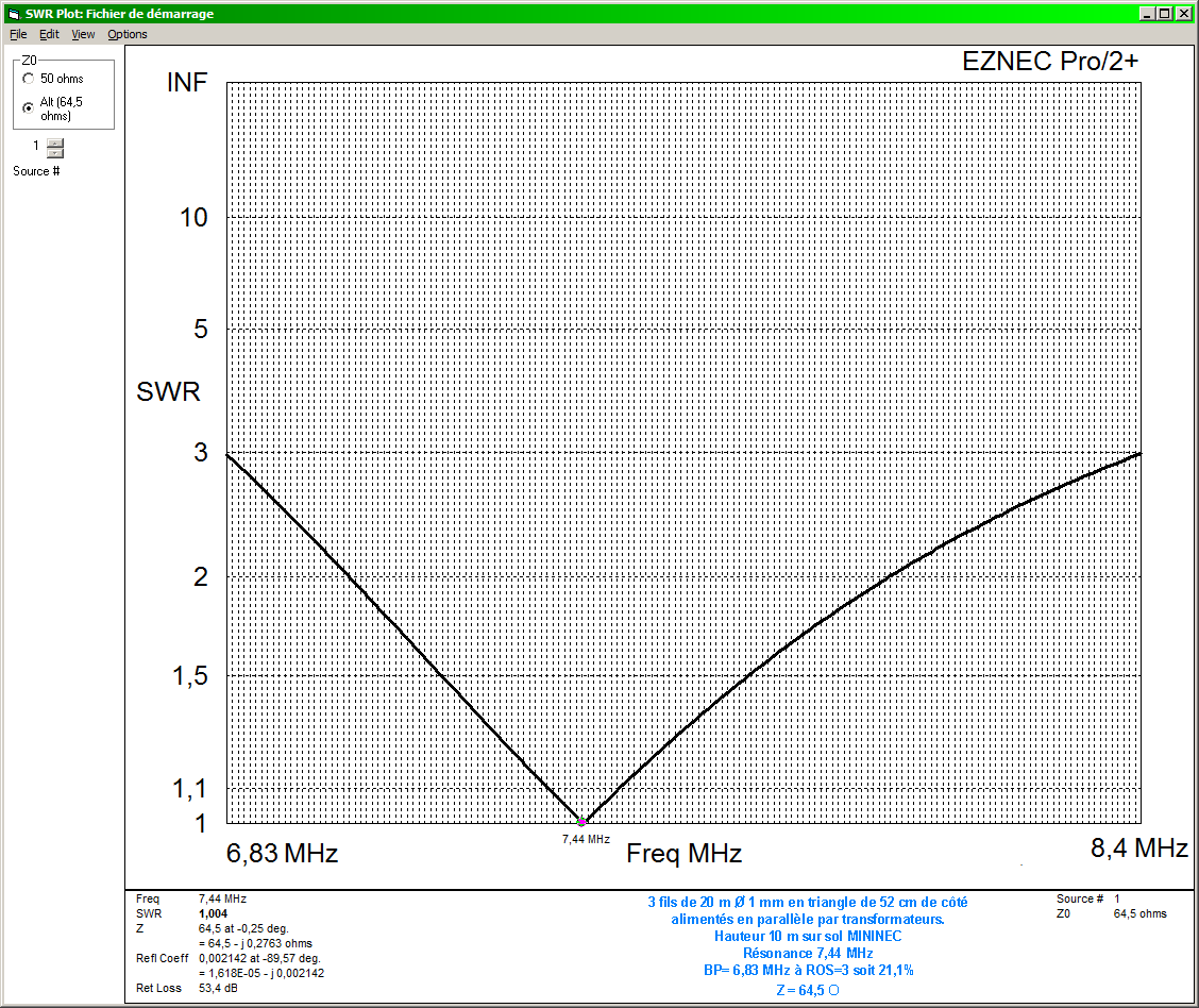 Bande passante d'une antenne 83.200.75.193-63b839b5abac3