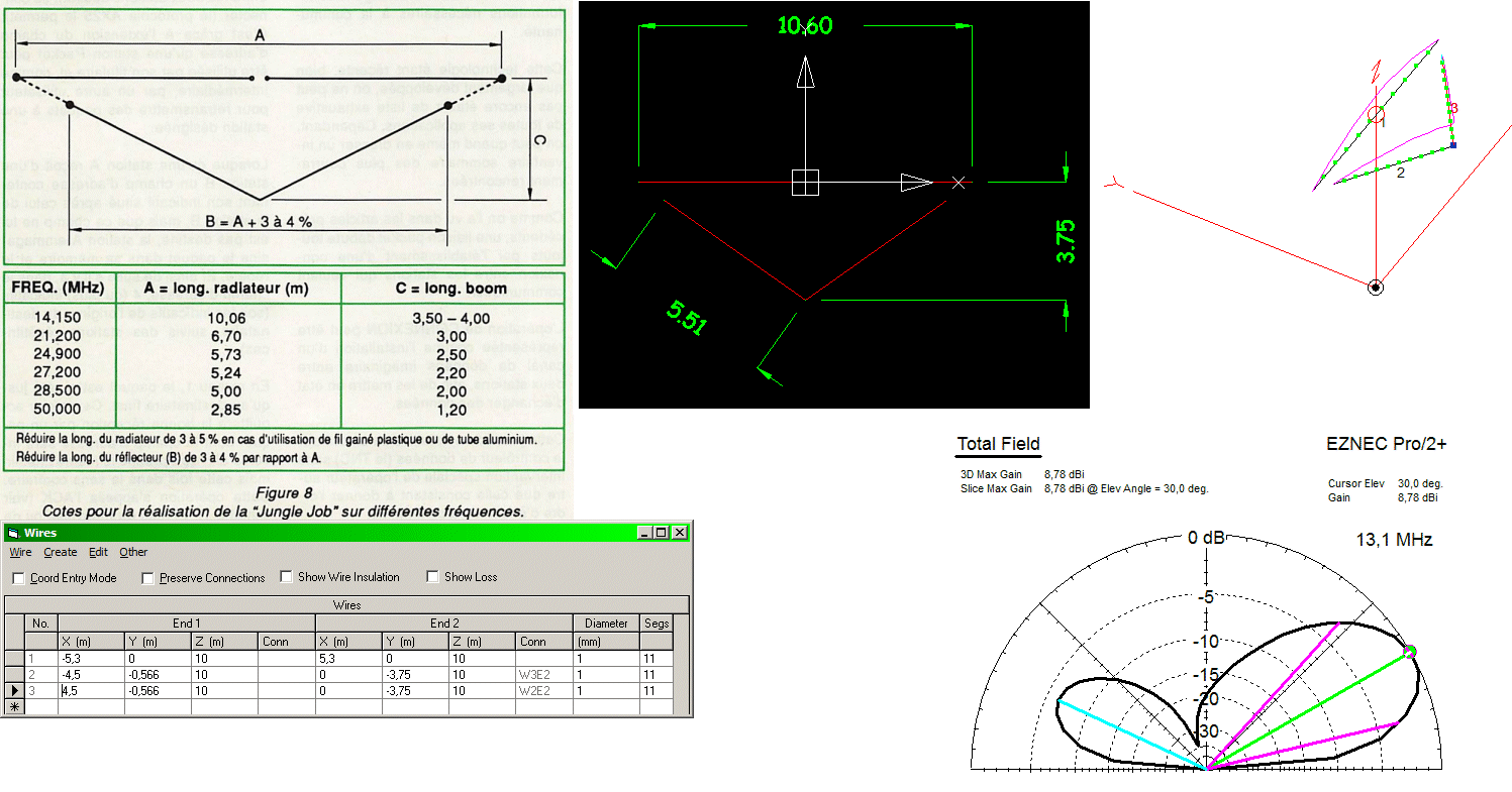 Antennes en couplage critique - Page 2 83.200.79.245-63df5c188696a