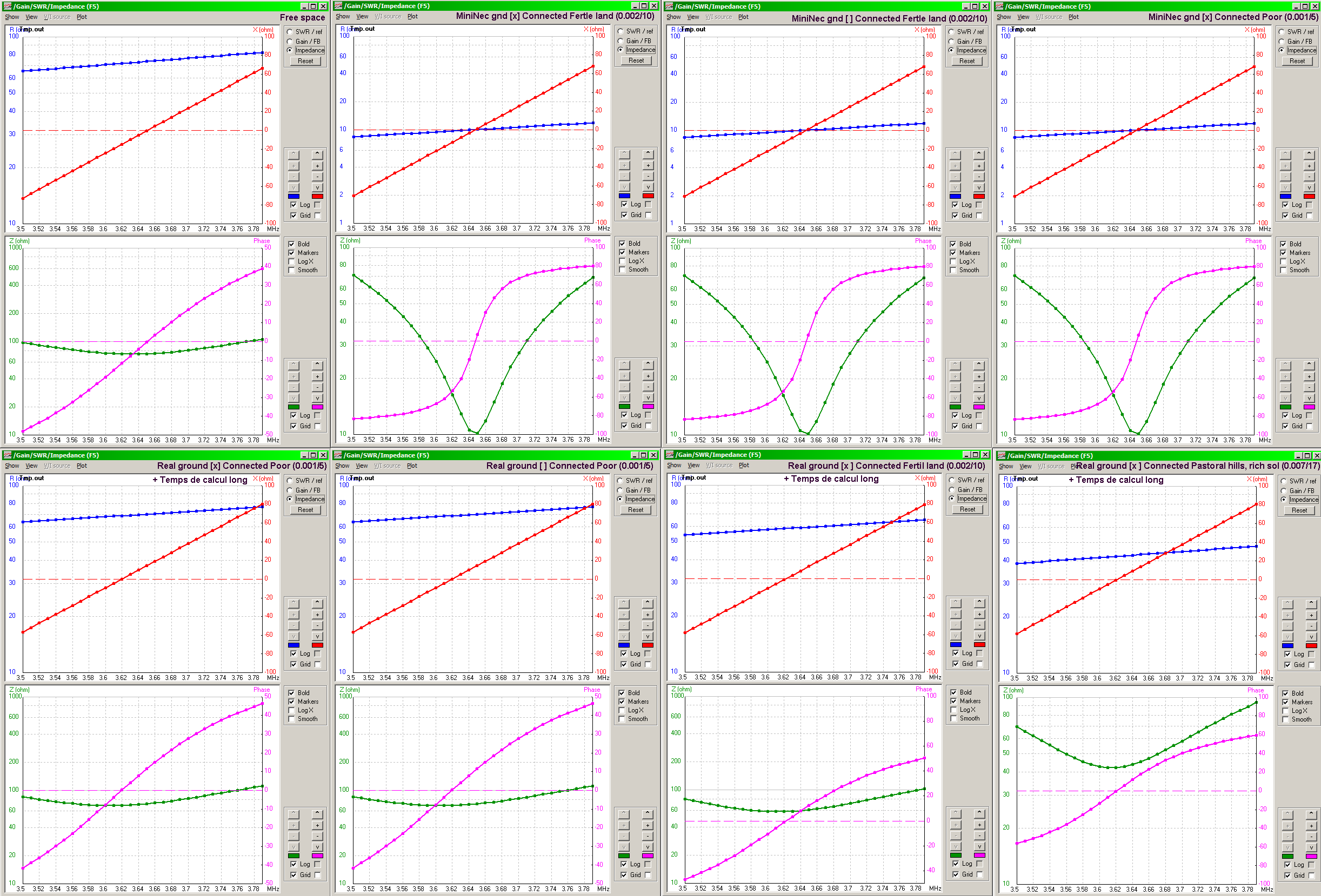 EZNEC (4nec2) Modeleur et optimiseur d'antenne basé sur NEC 90.61.127.243-622c9e9c7f118