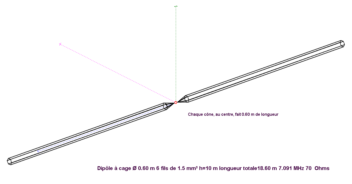 Formule calcul bande passante antenne cage 90.61.52.35-6214a08aecb5a