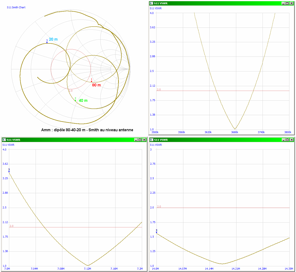 Antenne 80-40-20 m à trappes 90.61.62.56-608170f3d6053