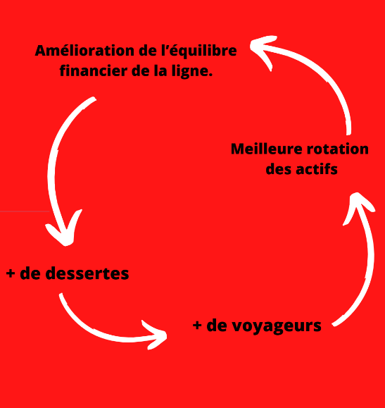 https://www.hebergeur-image.com/upload/90.70.146.117-633c02244530c.png